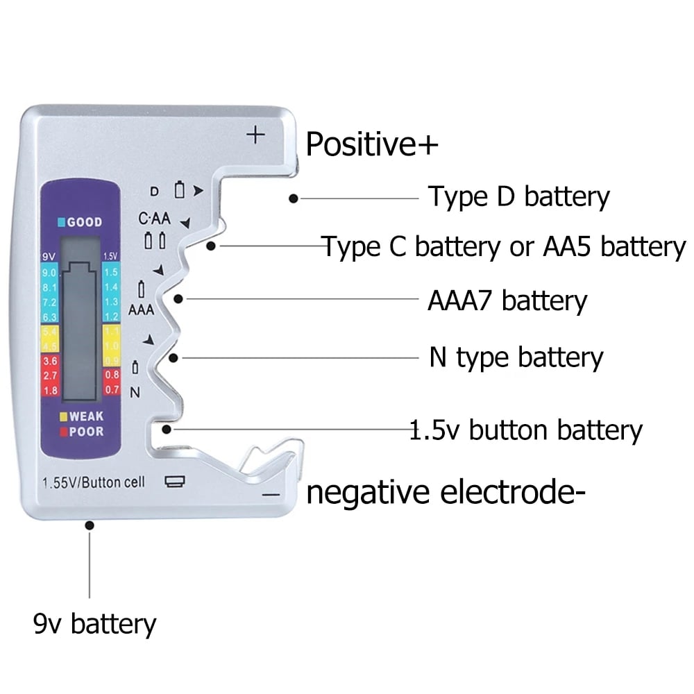 Last day📢📢50% off! ✨ Universal Battery Tester – Checks AA, AAA, 9V, Button & More Batteries in 3 Seconds! Compact, Accurate🔋⏱️