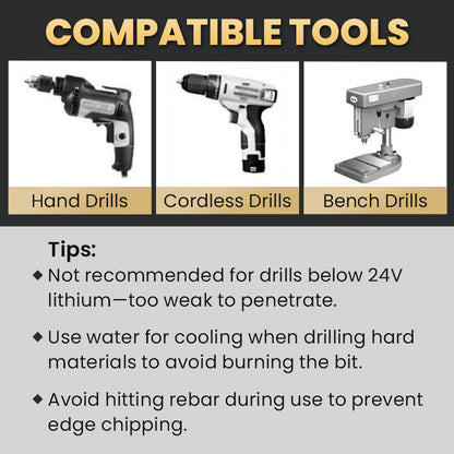 🔥2025 Hot Sale🔥High-Strength 4-Flute Serrated Eccentric Drill Bit Kit - Durable & Versatile for All DIY Projects