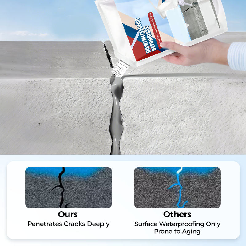 🔥New Design 50% Off🔥Heavy-Duty Concrete Crack Repair Adhesive