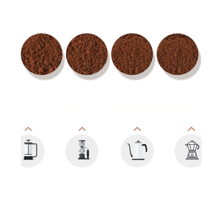 Molinillo de café MemoBrew