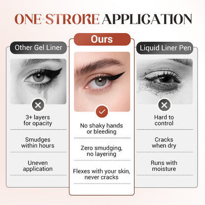 🥳2026 HOT SALE💥Waterproof Beach Proof Gel Liner