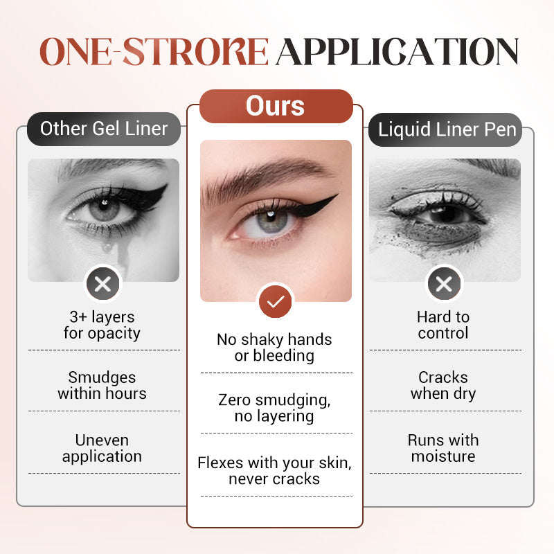 🥳2026 HOT SALE💥Waterproof Beach Proof Gel Liner