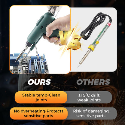💥Time-limited Special⌛ High-efficient 80W Electric Sodering Iron（with Stainless steel solder wire）