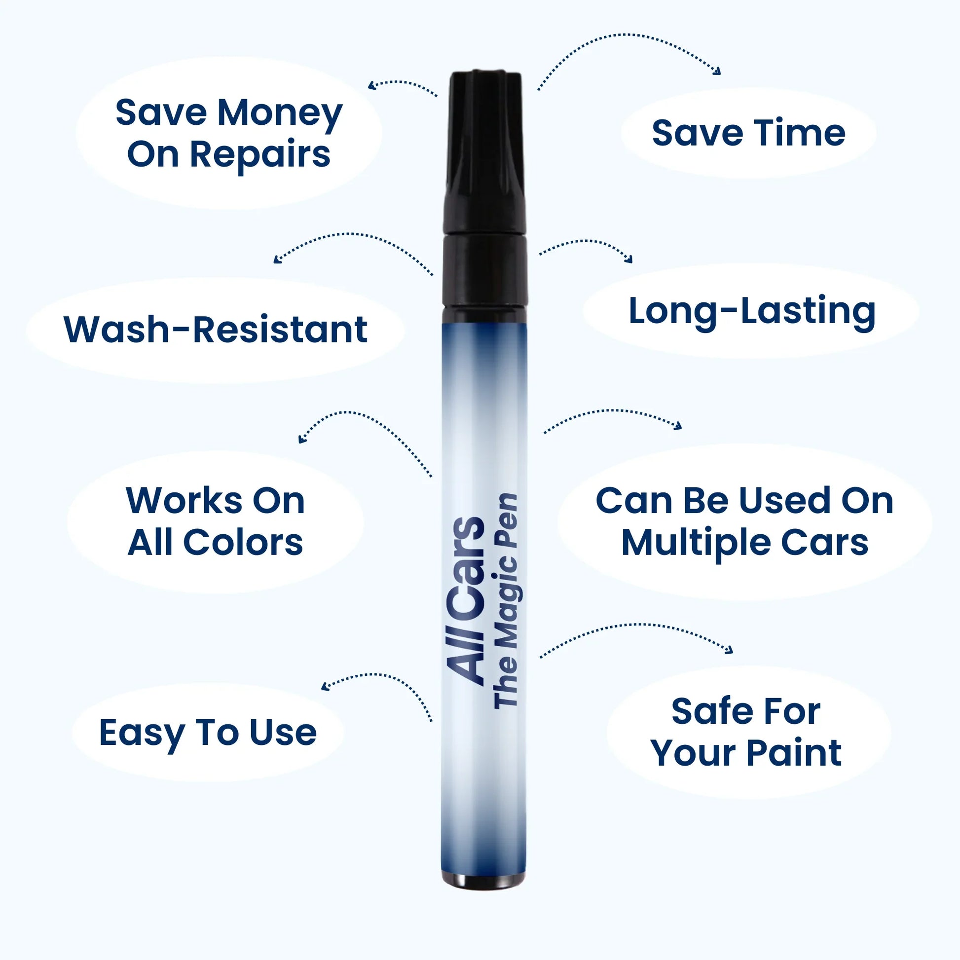All Cars Pen with features listed on a white background