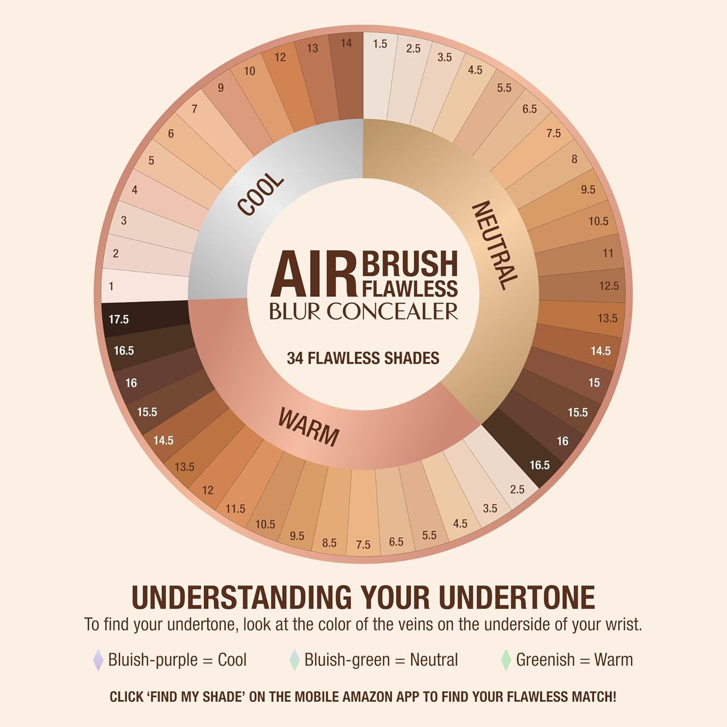 💝Charlotte Tilbury AIRbrush Flawless Blur Concealer - Longwear Concealer for Dark Circles, Blemishes, Redness & More - Hydrating, Crease-Proof & Full Coverage with a Natural Matte Finish