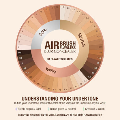 💝Charlotte Tilbury AIRbrush Flawless Blur Concealer - Longwear Concealer for Dark Circles, Blemishes, Redness & More - Hydrating, Crease-Proof & Full Coverage with a Natural Matte Finish