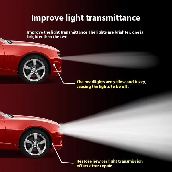 💡Automotive Headlamp Restoration Fluid Kit🔧Quickly Repairs Yellowing&Scratches🚗