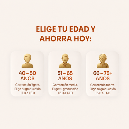 Nexolens - Gafas de Lectura Inteligentes y Confort Visual (Regalo Gratis)