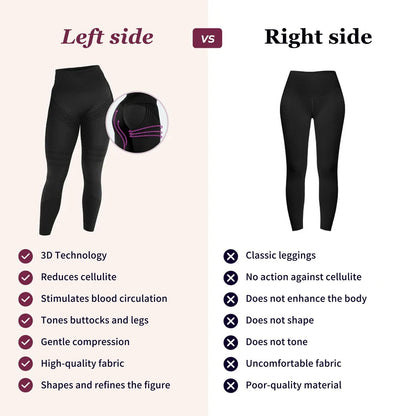 🔥2026 HOT SALE💞50K+ SOLD!⚡High-Waist Tummy Control & Butt Lifting POWERCELLS™ 3D Metabolic Booster Leggings