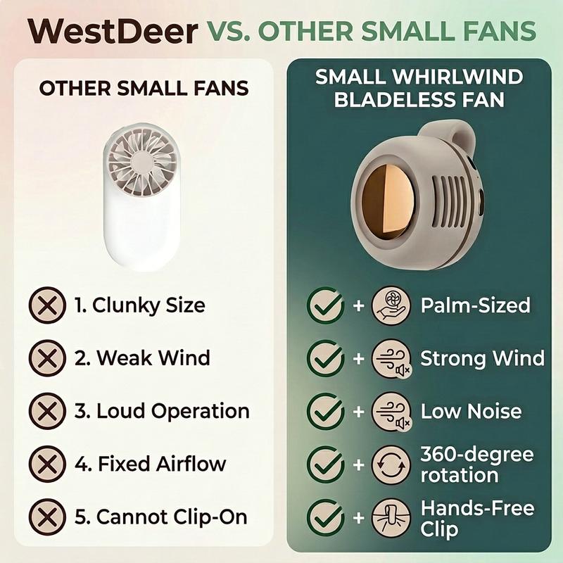 🧣💨50% OFF ! Bladeless Fan – Ultra-Light & 1.5h Fast Charge ⚡🌀
