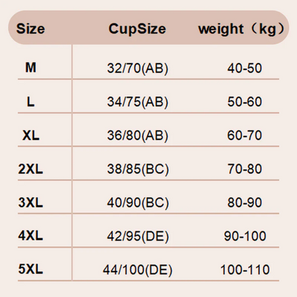 🌿【SECOND SKIN】CLOUD LIFT BRA SET | 3-Pack Seamless & Wire-Free | Non-Slip Grips & Breathable
