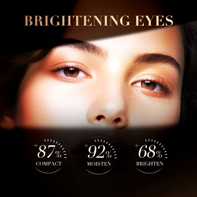 Retinol Caffeine Anti-Wrinkle Eye Cream