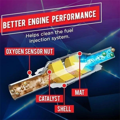 🔥2026 HOT SALE 50% OFF🔥Catalytic Converter Cleaner