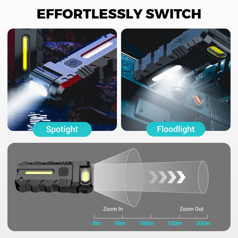 🥳2026 HOT SALE🥳💞50K+ SOLD!👴🛠️ 50% OFF! 180° Rotating LED Work Light – Magnetic base, hands-free & rechargeable. Bright light for DIY, car & home repairs. 🔦⚡